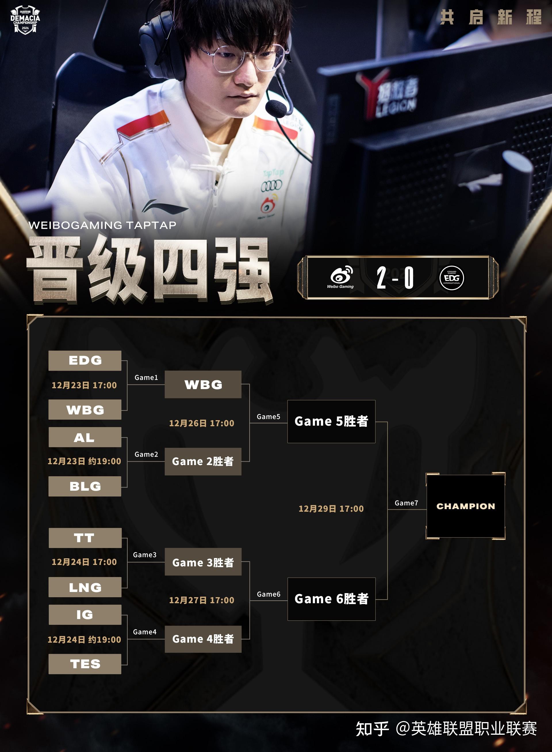 开云体育入口-WBG血洗DK，Peanut关键团战开团秒人顶尖较量全球总决赛，锁定晋级资格