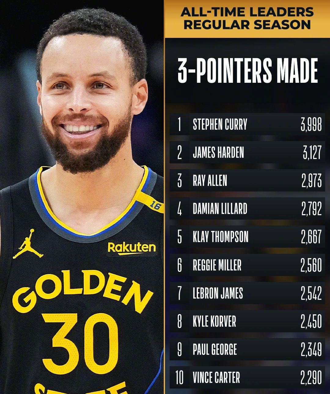 开云体育官网-国王力克太阳，库里带队取胜